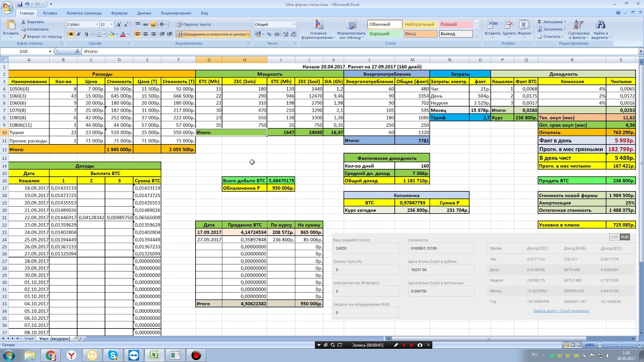 Майнинг. День 160й. Моя ферма за 2 млн, расходы, доходы, окупаемость, риски…