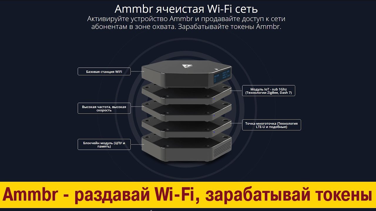 [BTC] Ammbr — раздавай Wi-Fi, зарабатывай токены. ICO с 5 сентября.