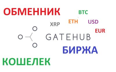 Gatehub