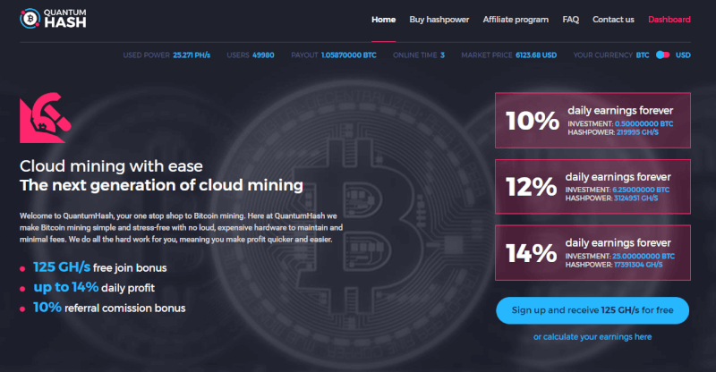 Qantumhash