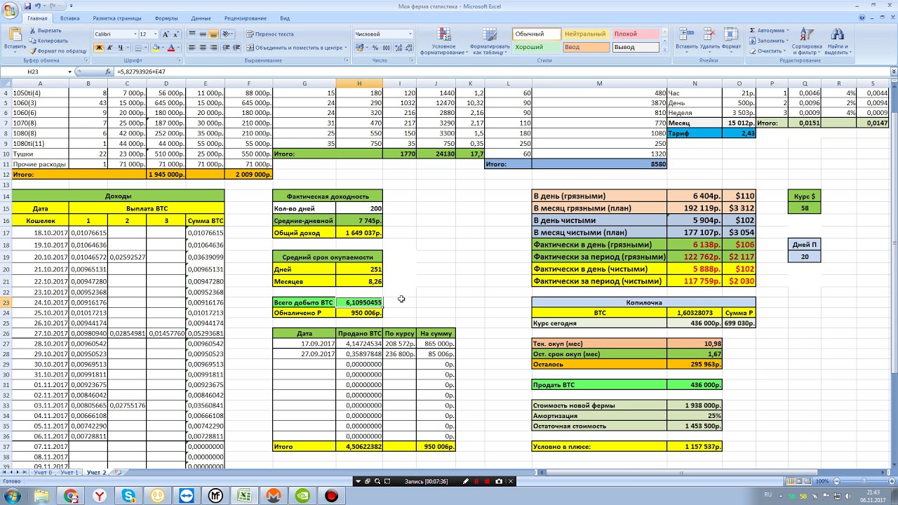 Майнинг. День 200й! Окупаемость уже близко