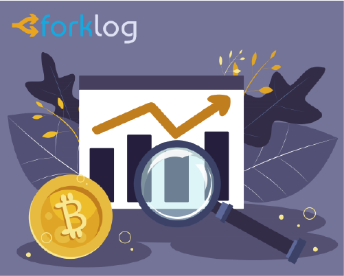 Биткоин уступил Cardano? Weiss Ratings опубликовало рейтинг 93 криптовалют